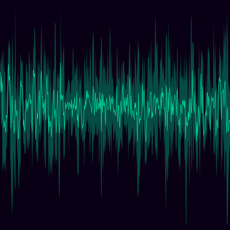 EEG Eyes Closed timeseries