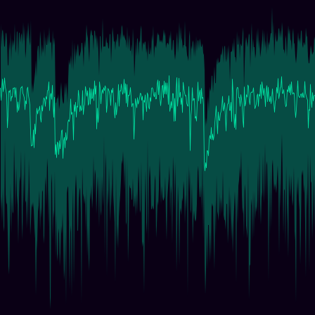 Earthquake Intervals timeseries