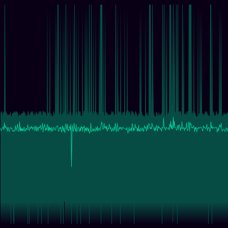 English Literature timeseries