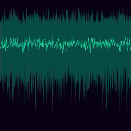 Entanglement Entropy timeseries