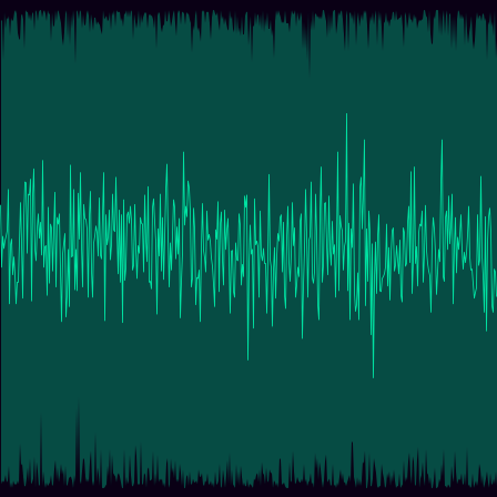 Euler-Mascheroni γ Digits timeseries