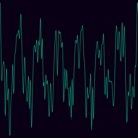 FPUT N=16 timeseries