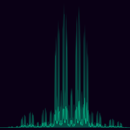 Fibonacci Tight-Binding timeseries