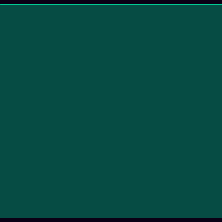 Fibonacci Word timeseries
