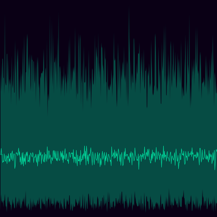 GOE Spacings timeseries