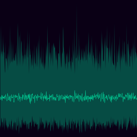 GUE Spacings timeseries