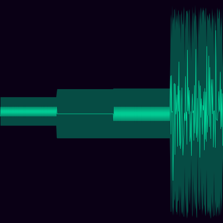 Gaussian Collatz Orbit timeseries
