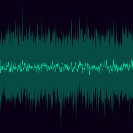 Gaussian Noise timeseries