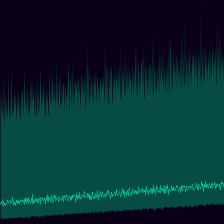 Goldbach r(2n) timeseries