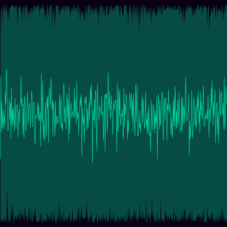 Golden Ratio Digits timeseries