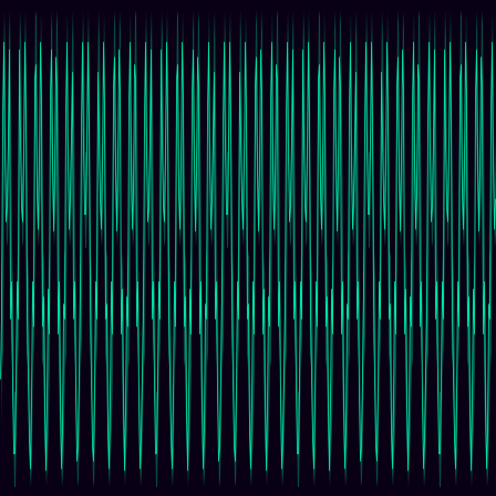 Gray Code Counter timeseries