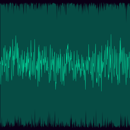 Gzip (level 9) timeseries