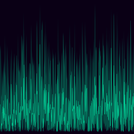 Hawkes Process timeseries