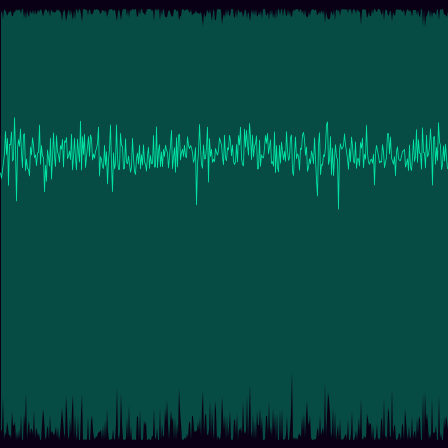 Henon Map timeseries