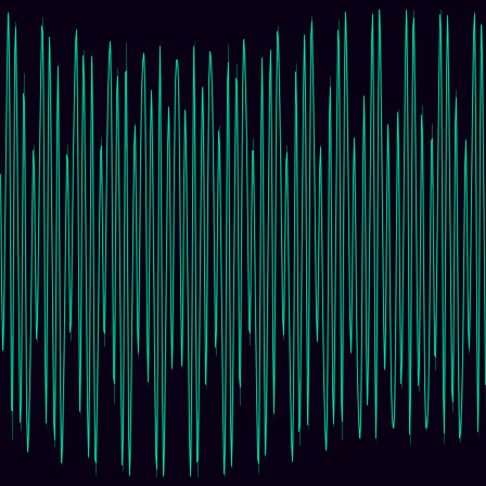 Hénon-Heiles timeseries