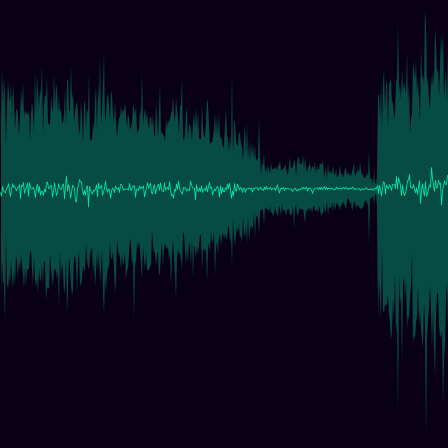 Hofstadter Q timeseries