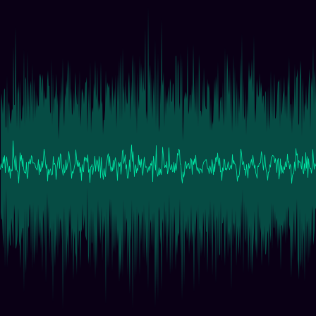 IMS Bearing Degraded timeseries