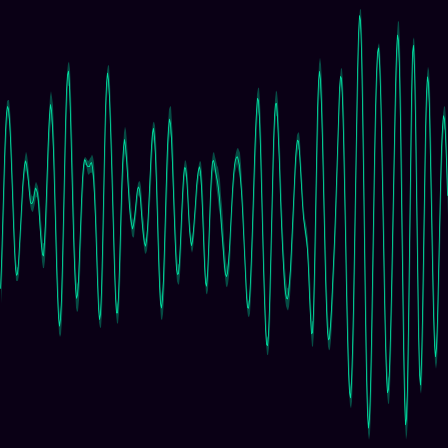 LIGO Hanford timeseries