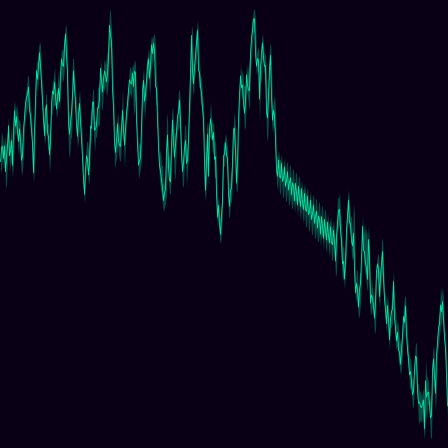 Langton's Ant timeseries