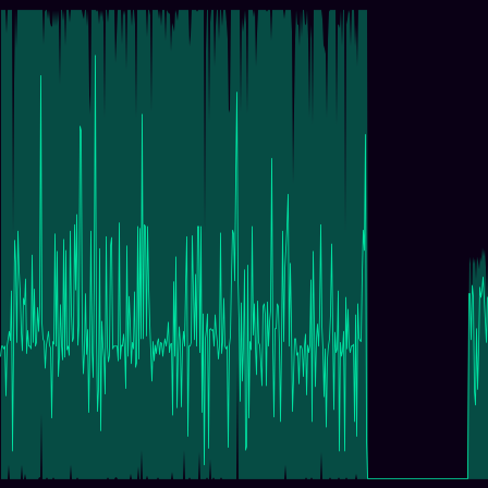 Linux ELF x86-64 timeseries