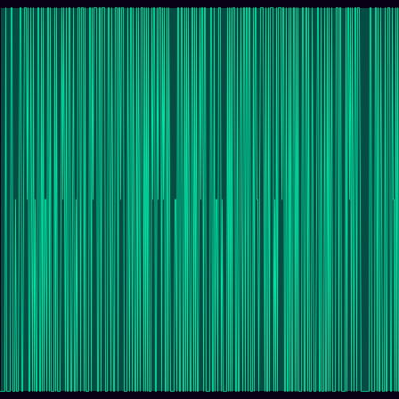 Liouville Function timeseries