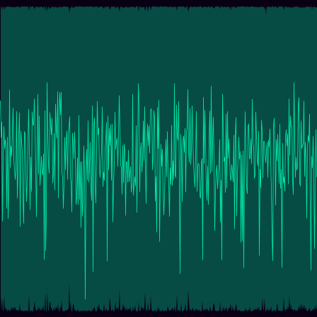 Logistic Chaos timeseries