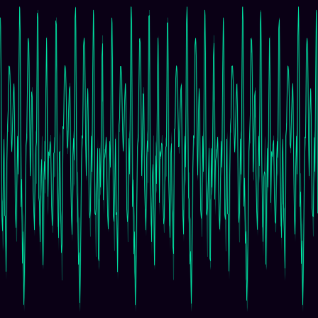 Lorenz-96 N=4 F=16 timeseries