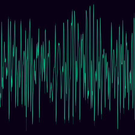 Lorenz-96 N=8 timeseries