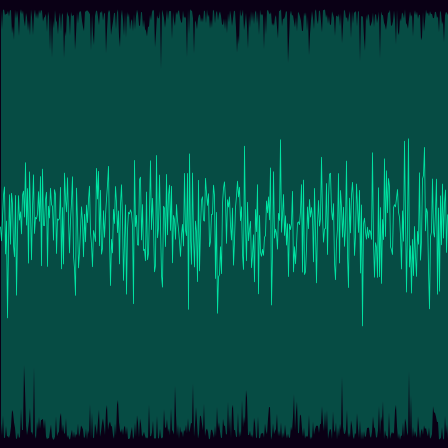 MINSTD (Park-Miller) timeseries