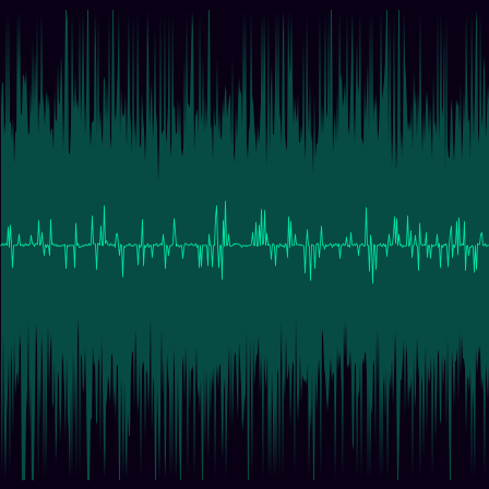 Neural Net (Dense) timeseries