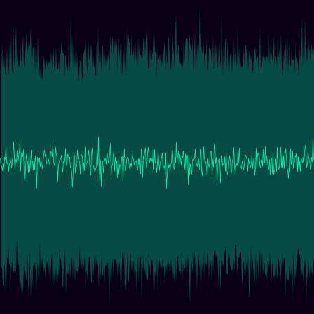 Noisy Period-2 timeseries