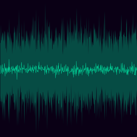 Ocean Swell timeseries