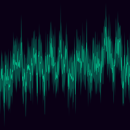 Pink Noise timeseries