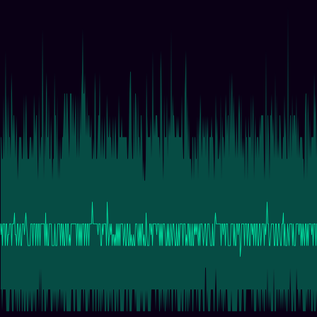 Poisson Counts timeseries