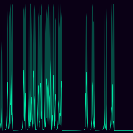 Pomeau-Manneville timeseries