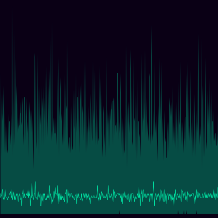 Prime Gaps timeseries