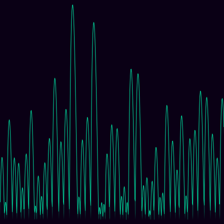 Projectile with Drag timeseries