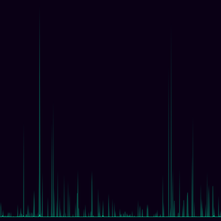 Rainfall (ORD Hourly) timeseries