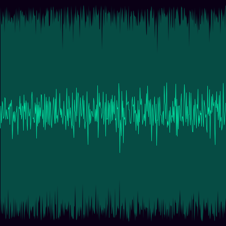 Ramanujan Tau timeseries