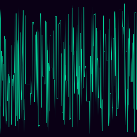 Random Steps timeseries