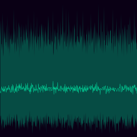 Riemann Zeta Zeros timeseries