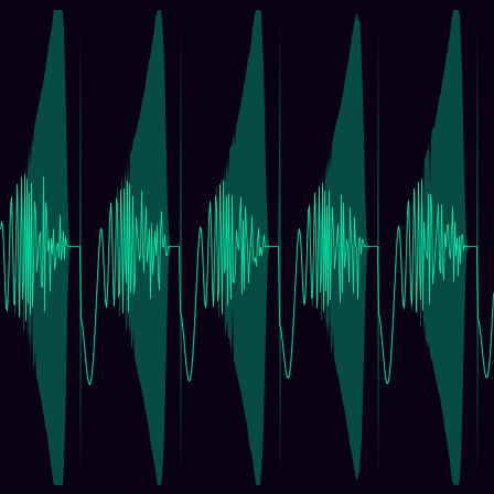 Rössler Hyperchaos timeseries