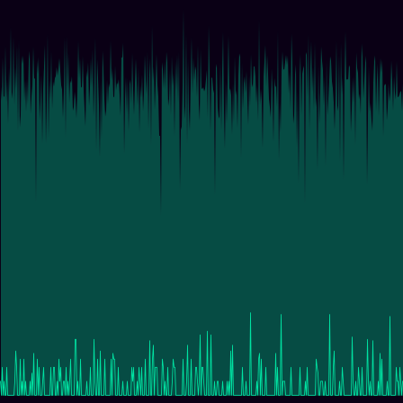 Sandpile timeseries