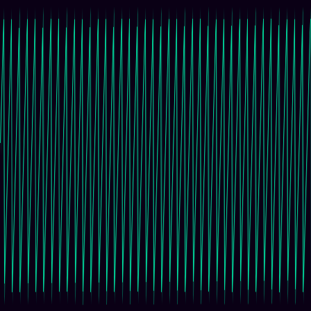 Sawtooth Wave timeseries