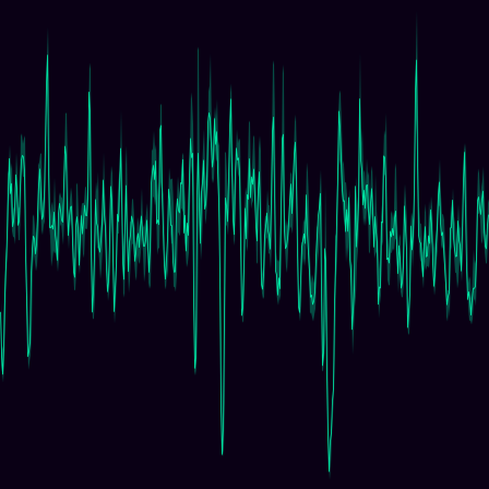 Seismic b-value (SoCal) timeseries