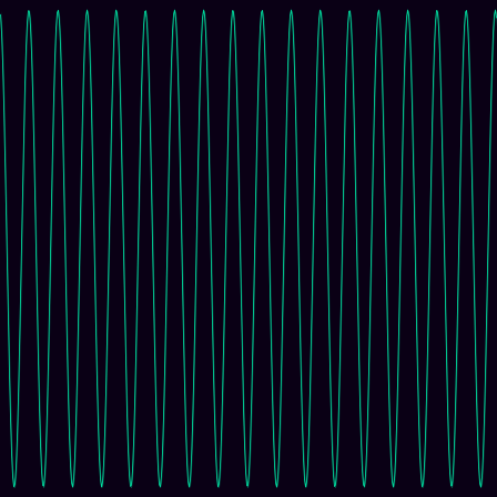 Sine Wave timeseries