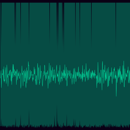 Spike Train timeseries
