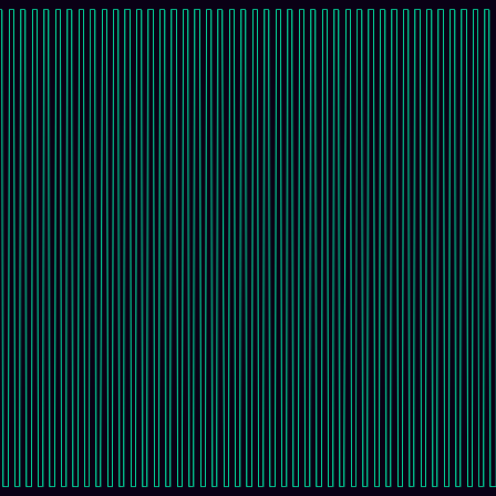 Square Wave timeseries