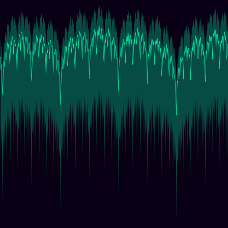 Stern-Brocot Walk timeseries