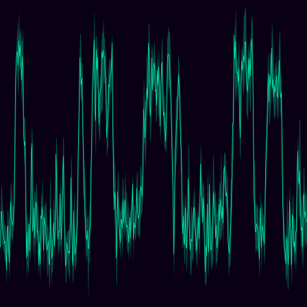 Stochastic Resonance timeseries